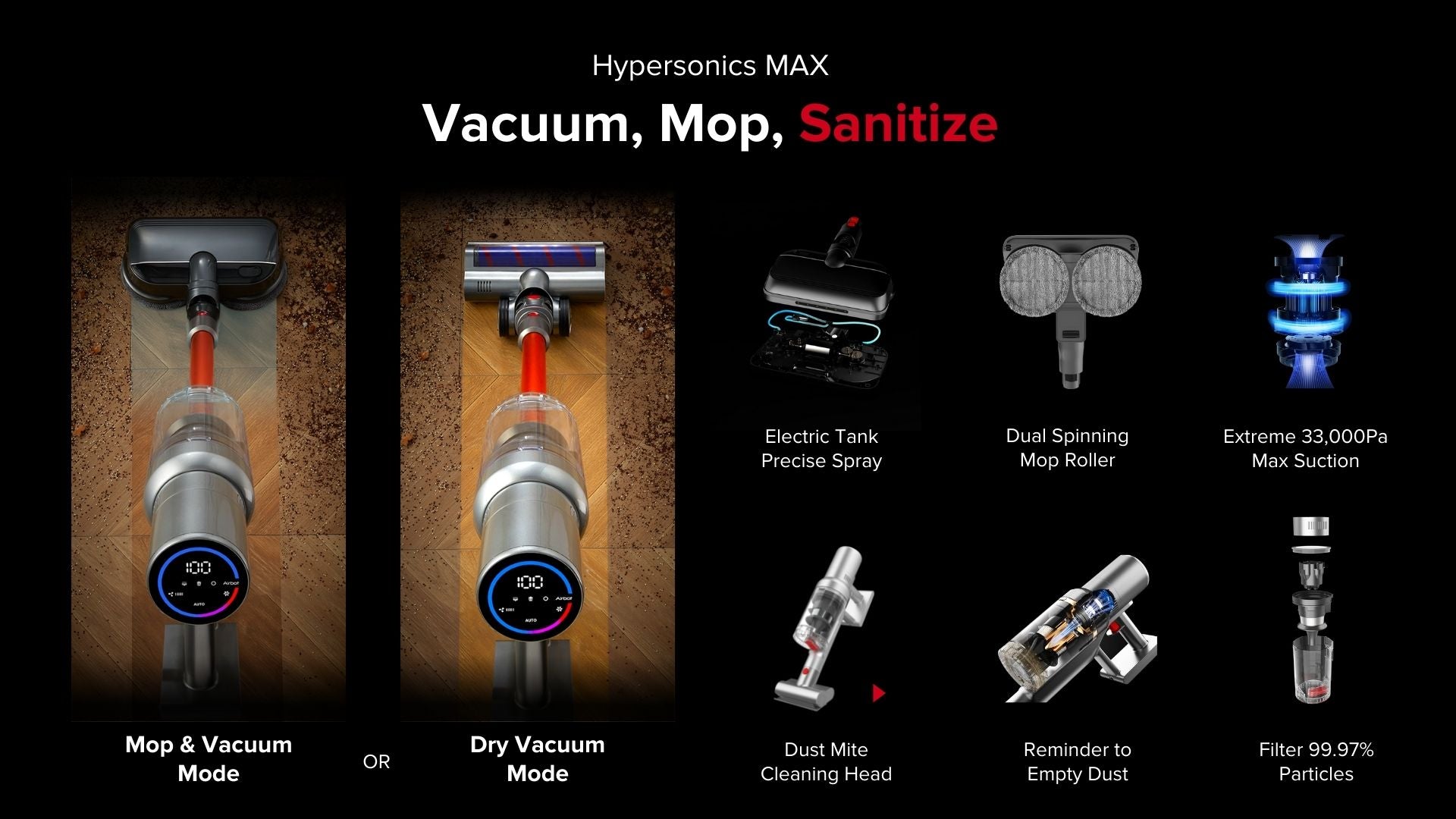 Airbot Hypersonics Max 33000pa 智能無繩吸塵器