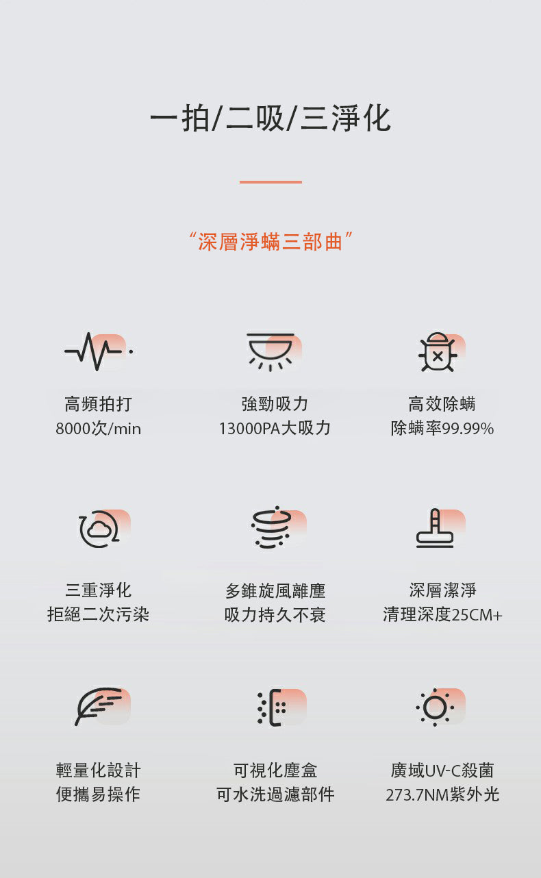 Airbot 除塵除螨吸塵器 紫外線消毒 CM900