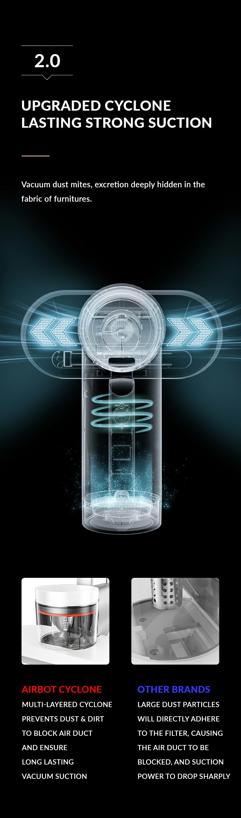 Airbot 除塵除螨吸塵器 紫外線消毒 CM900