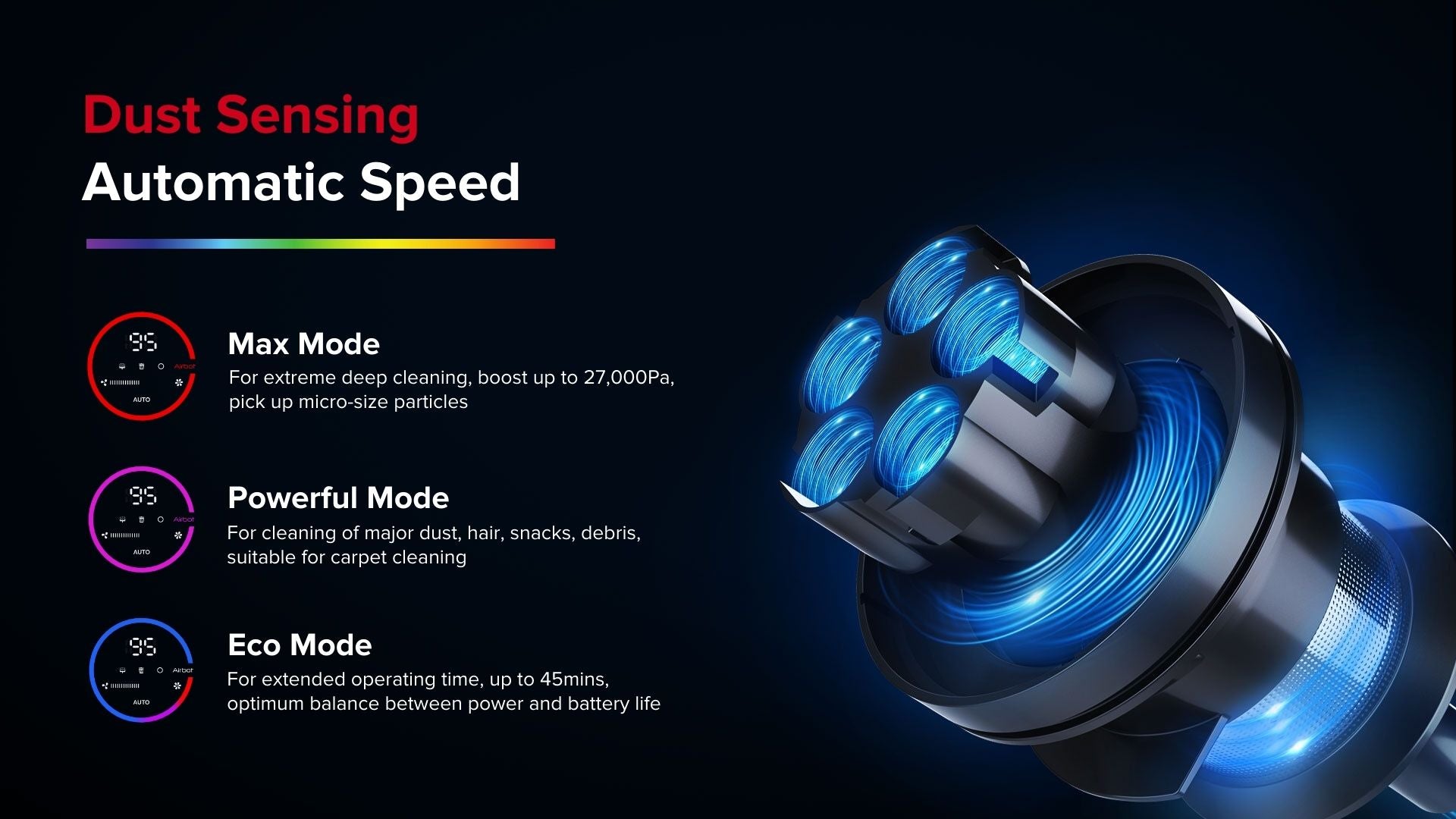 Airbot Hypersonics Max 33000pa 智能無繩吸塵器