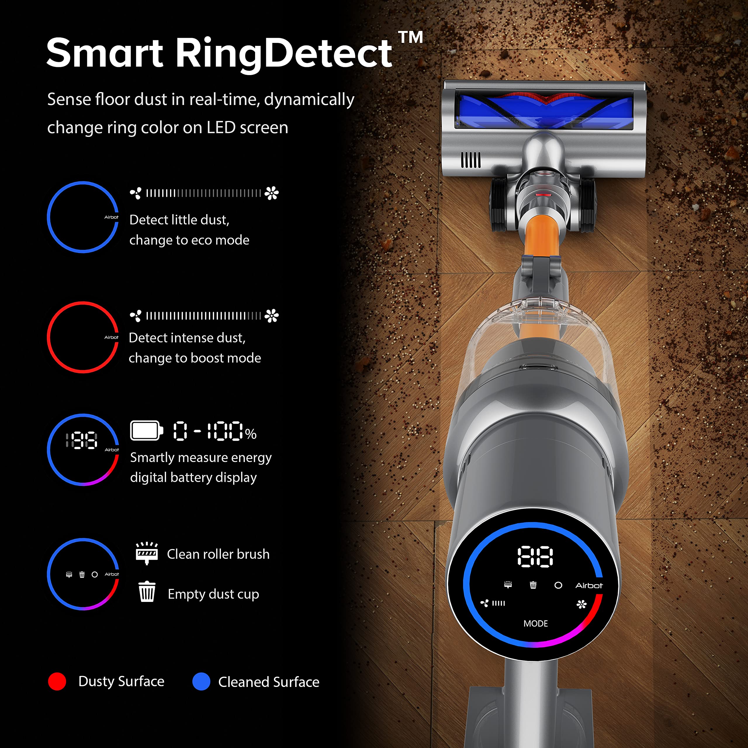 Airbot Hypersonics Pro 折疊款 智能無繩吸塵器